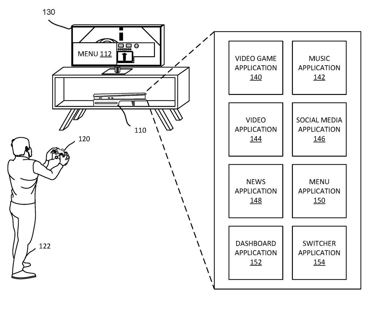 Sony patent başvurusundaki konsol, televizyon ve kumanda çizimi